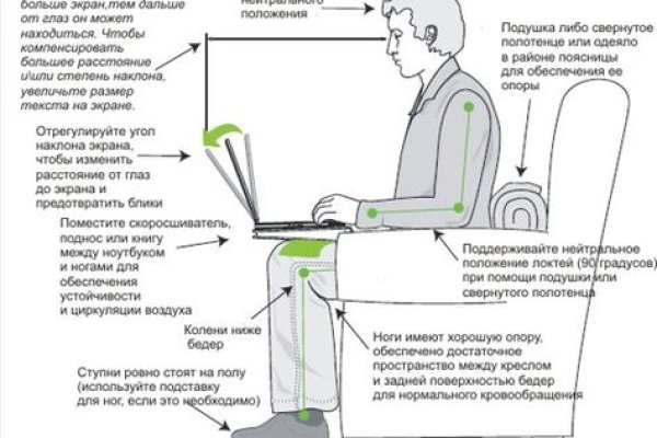 Как вернуть деньги с кракена